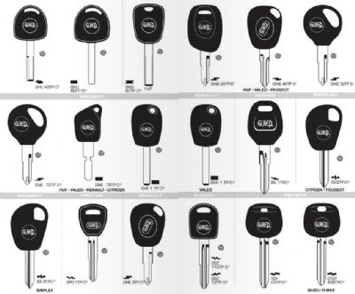 Bozdoğan Oto Anahtarcı